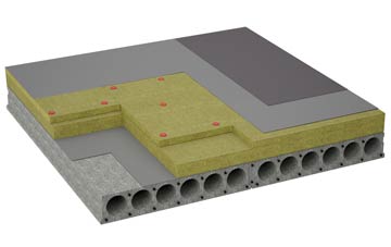 considerations of Corner Row flat roofing insulation